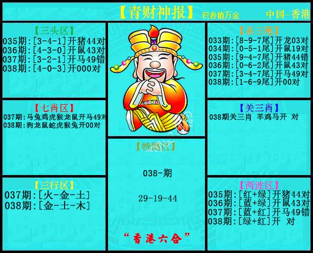 038期青财神报[图]
